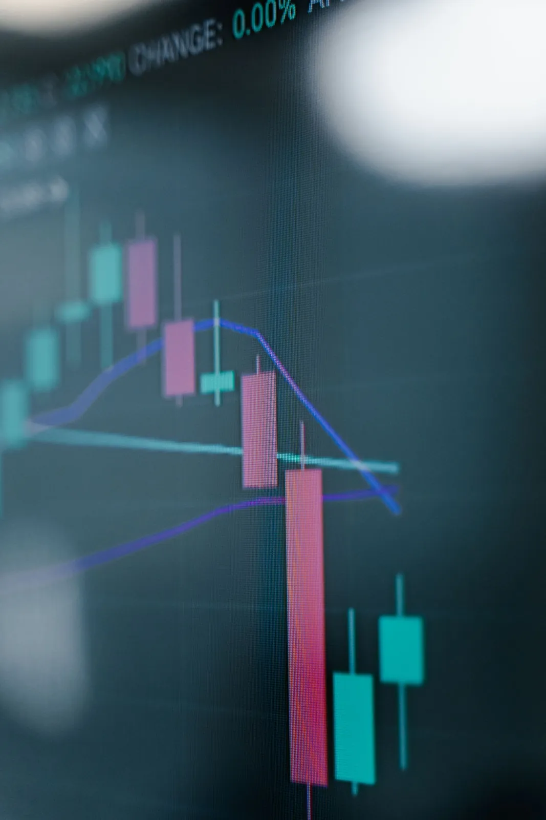 Market chart displayed on a screen